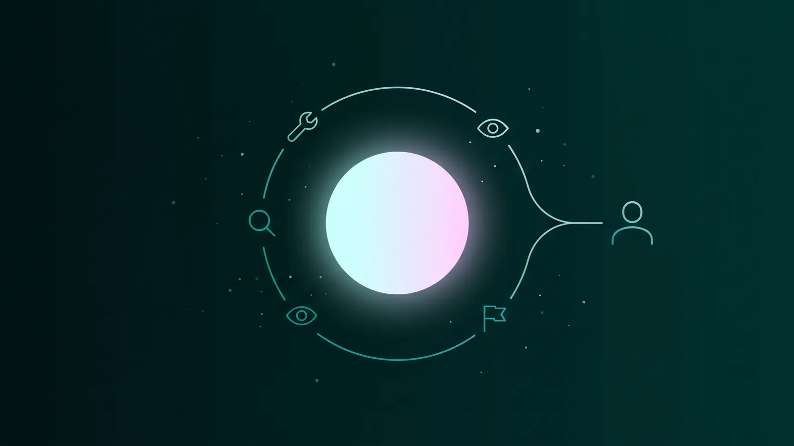 Ilustrasi orb bercahaya di tengah lingkaran yang memuat ikon kaca pembesar, kunci pas, dua ikon mata, dan bendera, dengan satu cabang garis keluar menuju ikon orang, di latar teal gelap