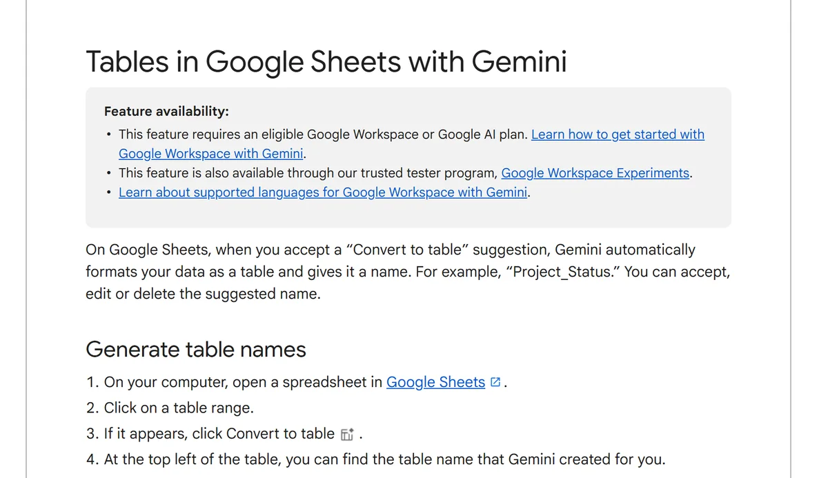 Tangkapan layar halaman bantuan Google berjudul Tables in Google Sheets with Gemini, menjelaskan bahwa saat pengguna menerima saran Convert to table Gemini otomatis memformat data sebagai tabel dan memberi nama, beserta langkah-langkah membuat nama tabel