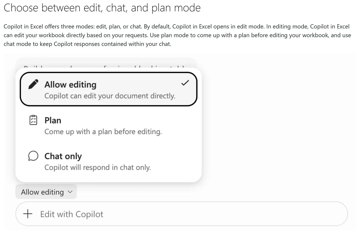 Tangkapan layar bagian Choose between edit, chat, and plan mode di Microsoft Support: menu Copilot di Excel berisi tiga pilihan, Allow editing (Copilot can edit your document directly) yang dicentang, Plan (Come up with a plan before editing), dan Chat only (Copilot will respond in chat only), di atas kotak Edit with Copilot
