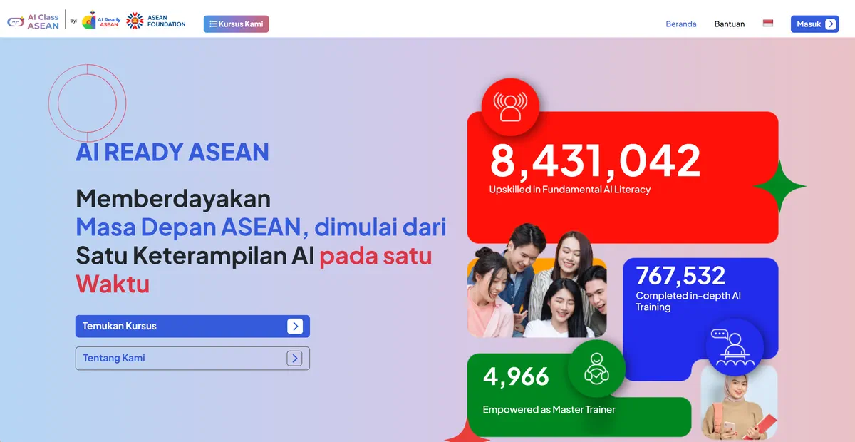 Tangkapan layar beranda AI Class ASEAN versi bahasa Indonesia: judul AI READY ASEAN, kalimat Memberdayakan Masa Depan ASEAN, dimulai dari Satu Keterampilan AI pada satu Waktu, tombol Temukan Kursus, dan kartu angka peserta program